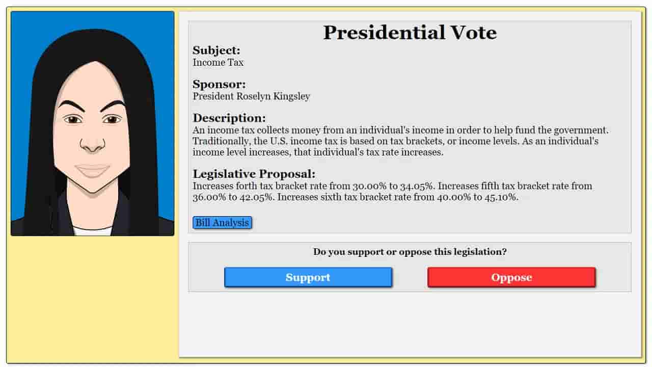 The Political Process screenshot thumbnail screenshot 52