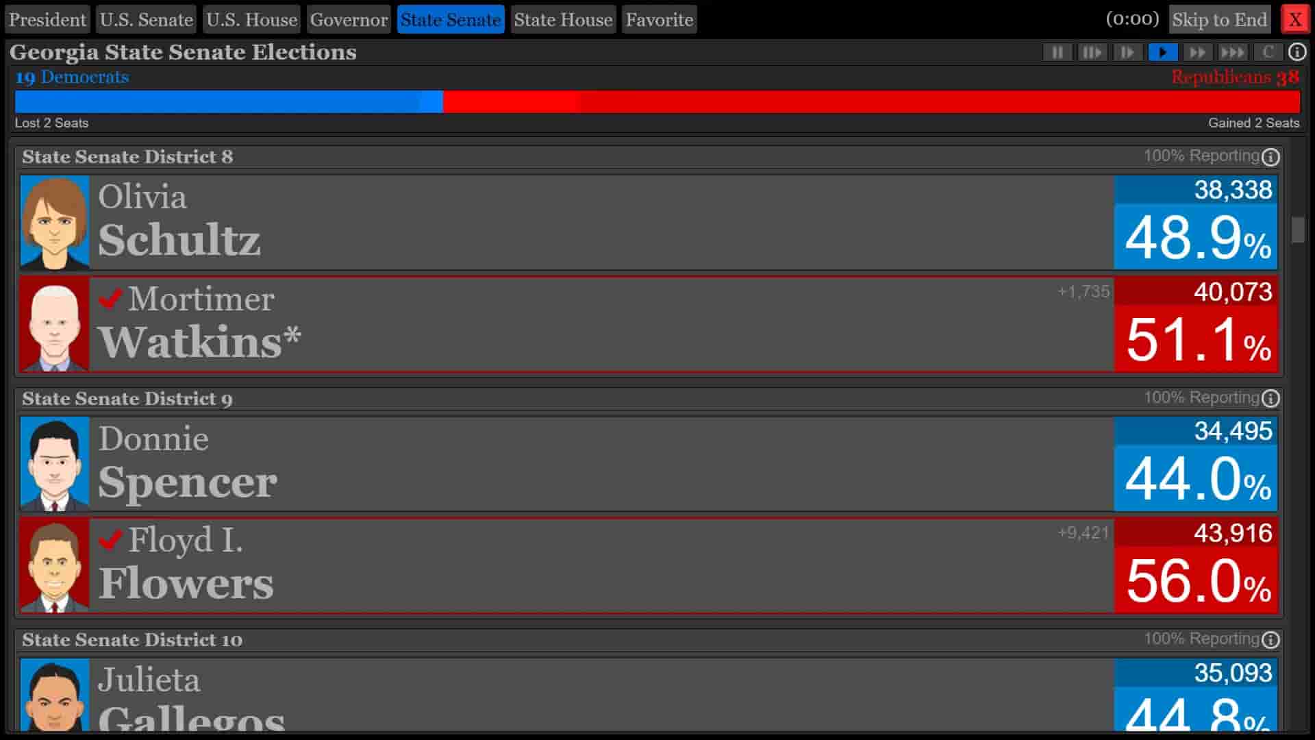 The Political Process screenshot thumbnail screenshot 57