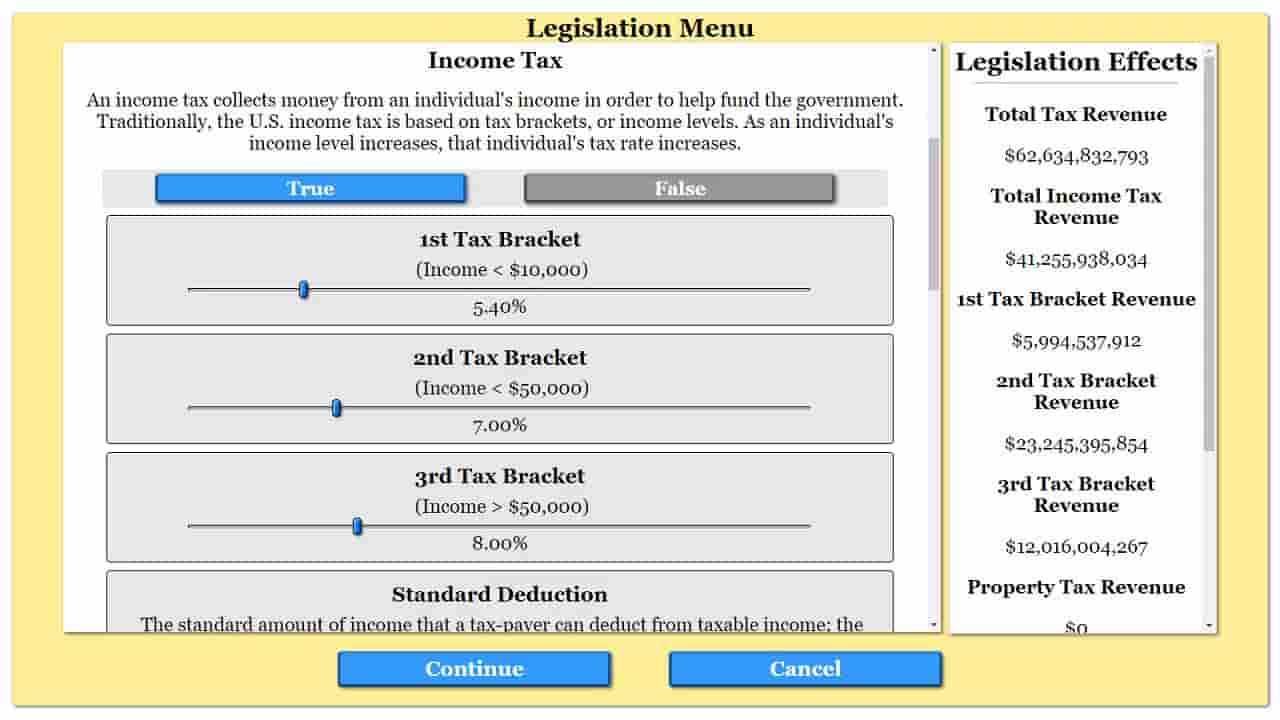 The Political Process screenshot thumbnail screenshot 7