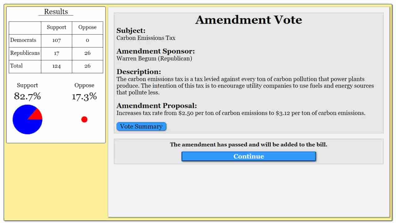 The Political Process screenshot thumbnail screenshot 9