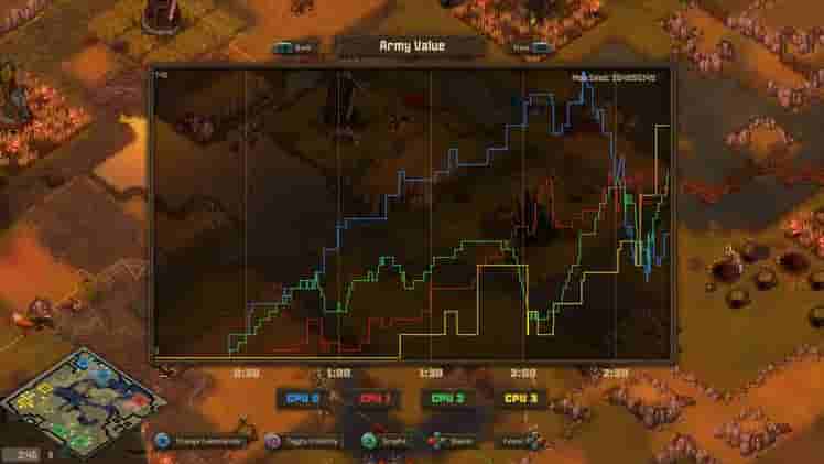 Tooth and Tail screenshot thumbnail screenshot 6