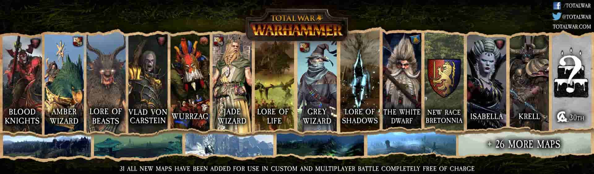 Total War: WARHAMMER screenshot thumbnail screenshot 0