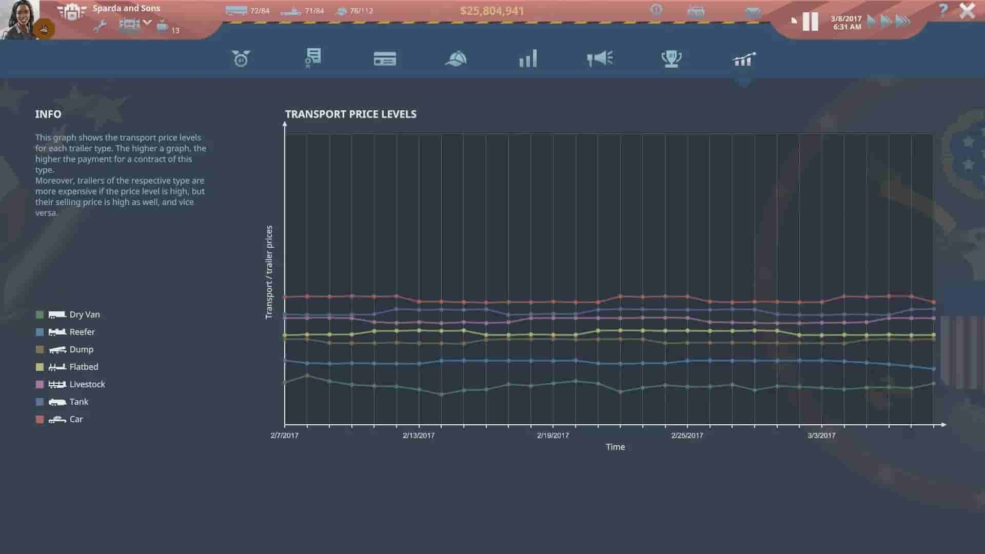 TransRoad: USA screenshot thumbnail screenshot 6