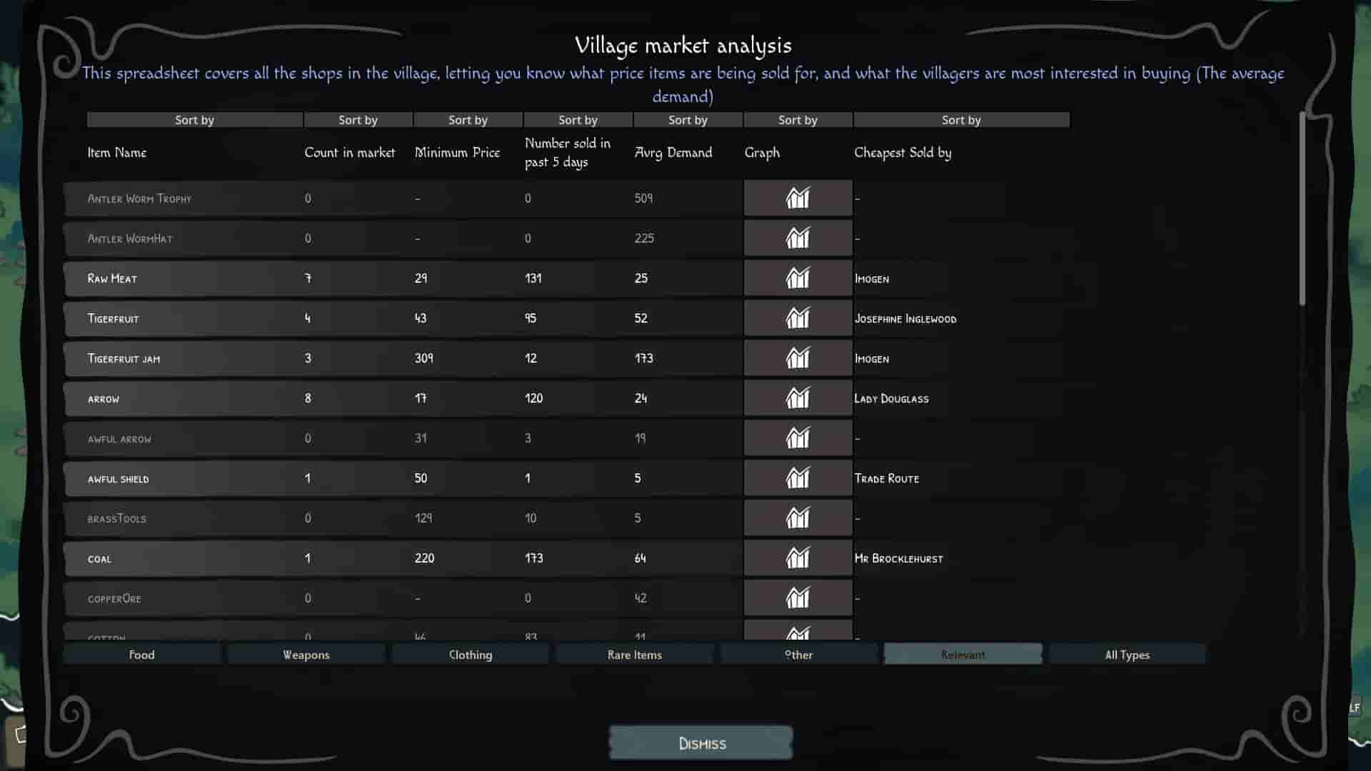 We Need No Kings screenshot thumbnail screenshot 3