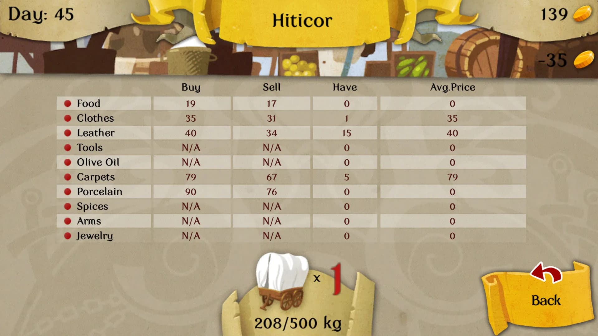 16bit Trader screenshot screenshot 1