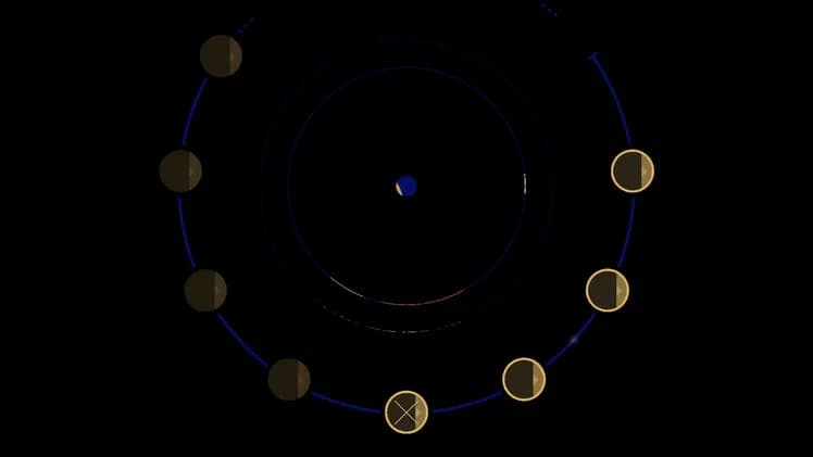 A Musical Story screenshot screenshot 1