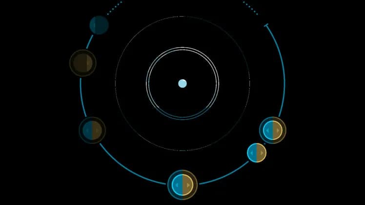 A Musical Story screenshot screenshot 8