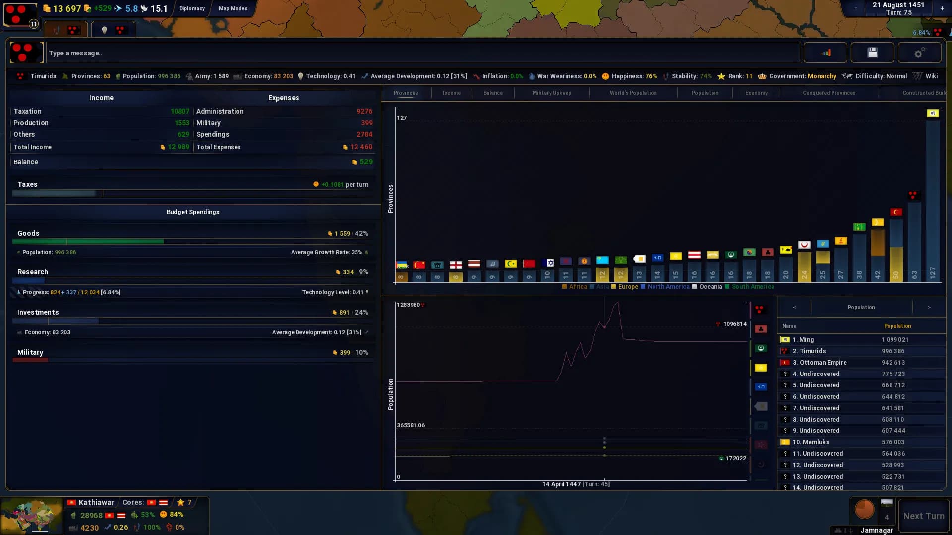 Age of History II screenshot screenshot 3