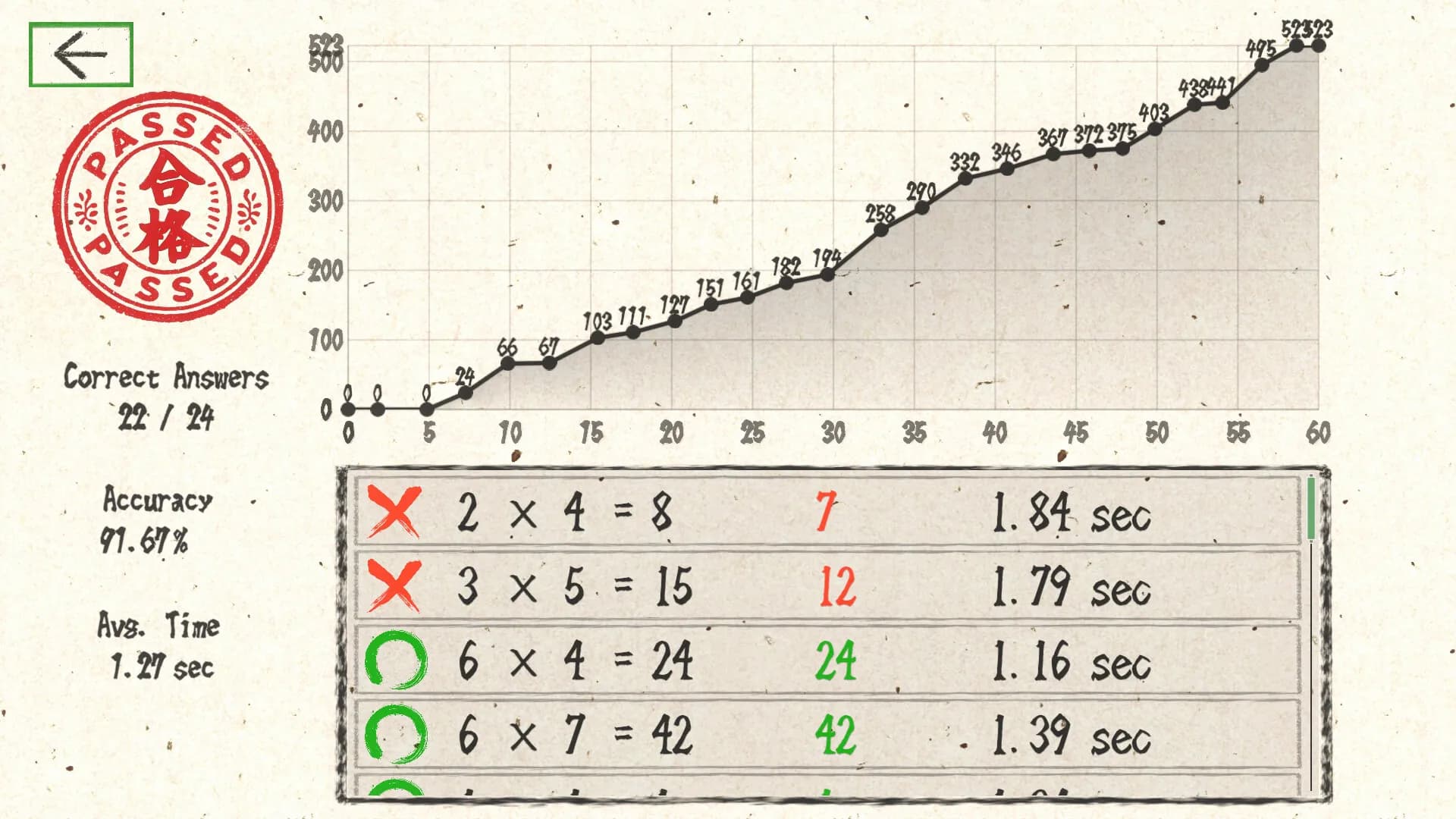 Blitz Times Tables screenshot screenshot 3