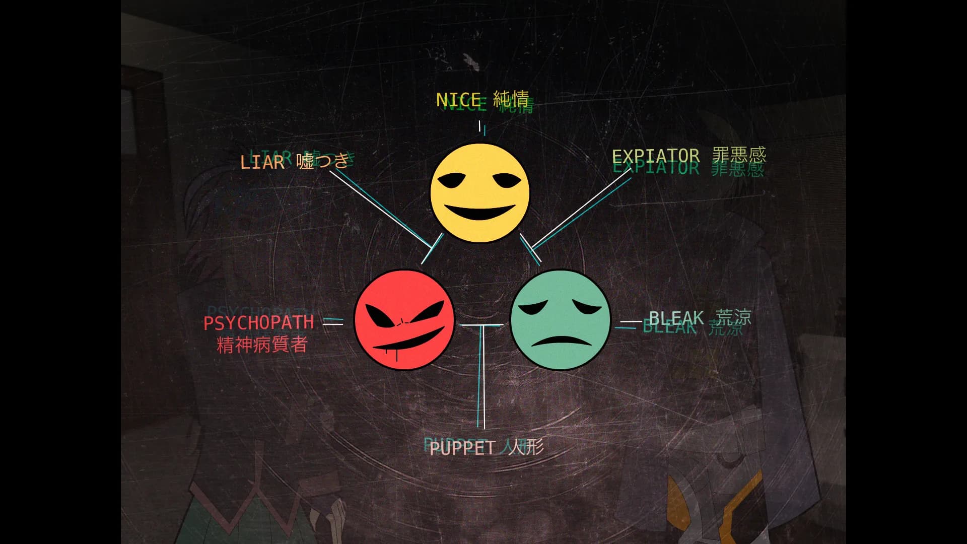 Broken Minds screenshot screenshot 2