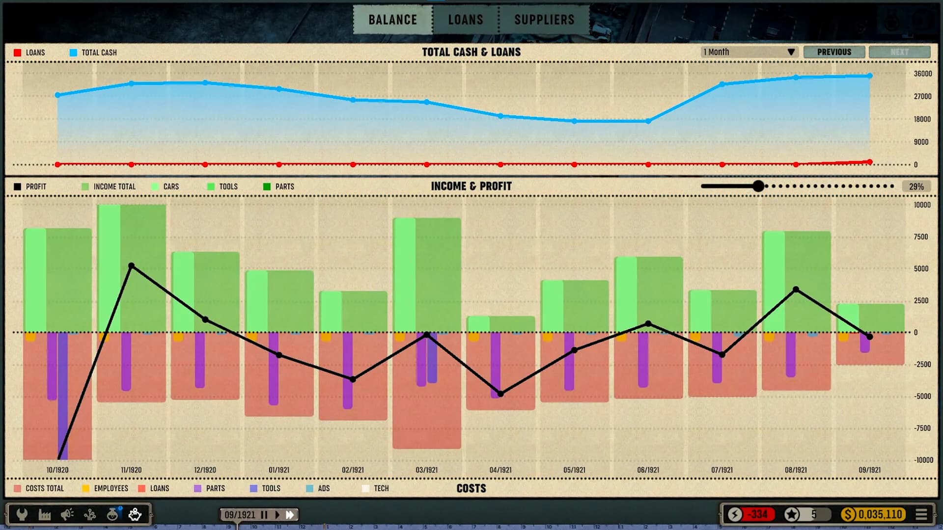 Car Manufacture screenshot screenshot 14