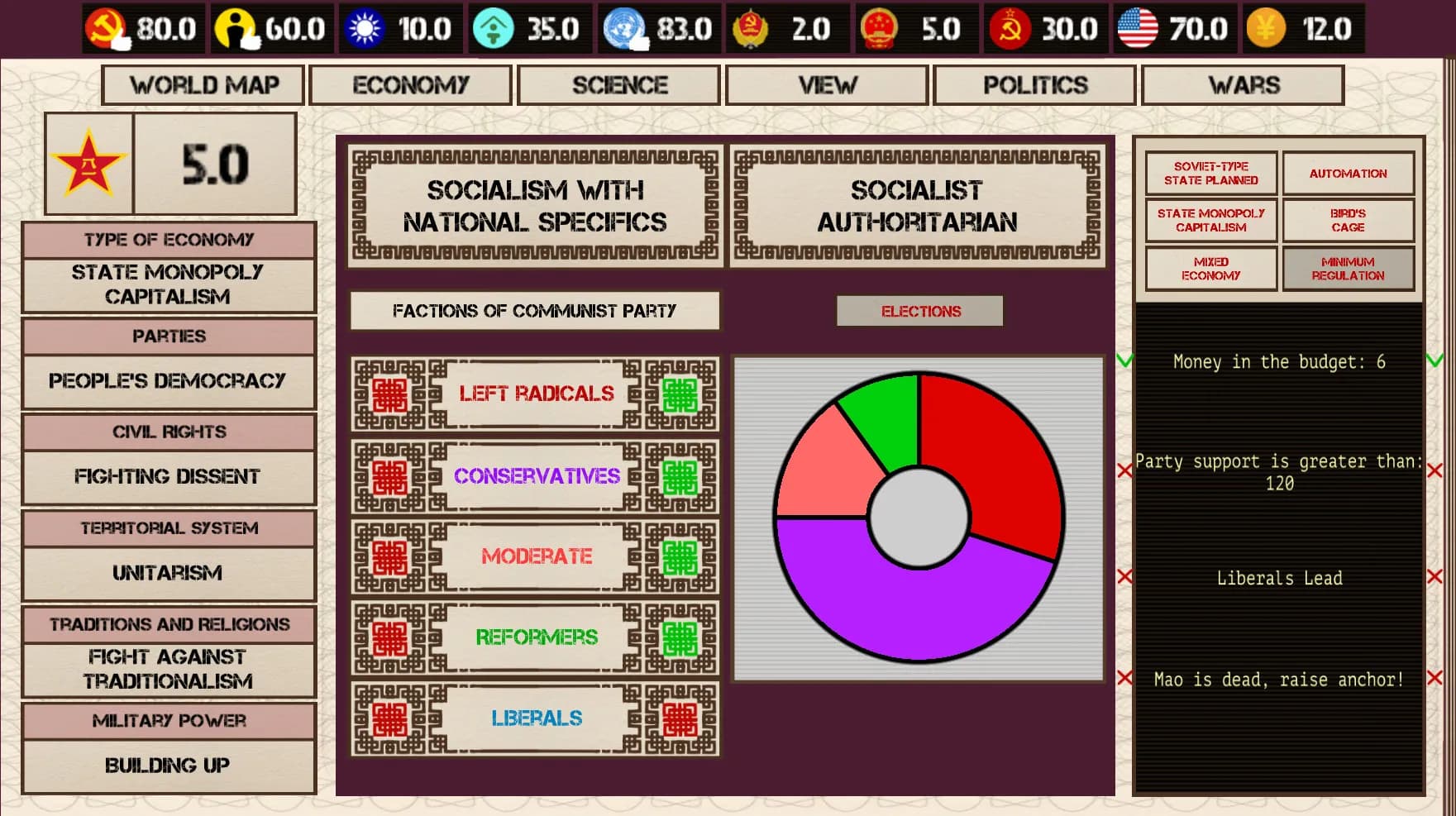 China: Mao's legacy screenshot screenshot 2