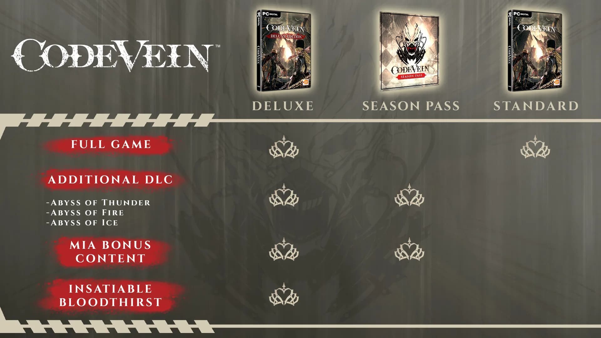 CODE VEIN screenshot screenshot 10