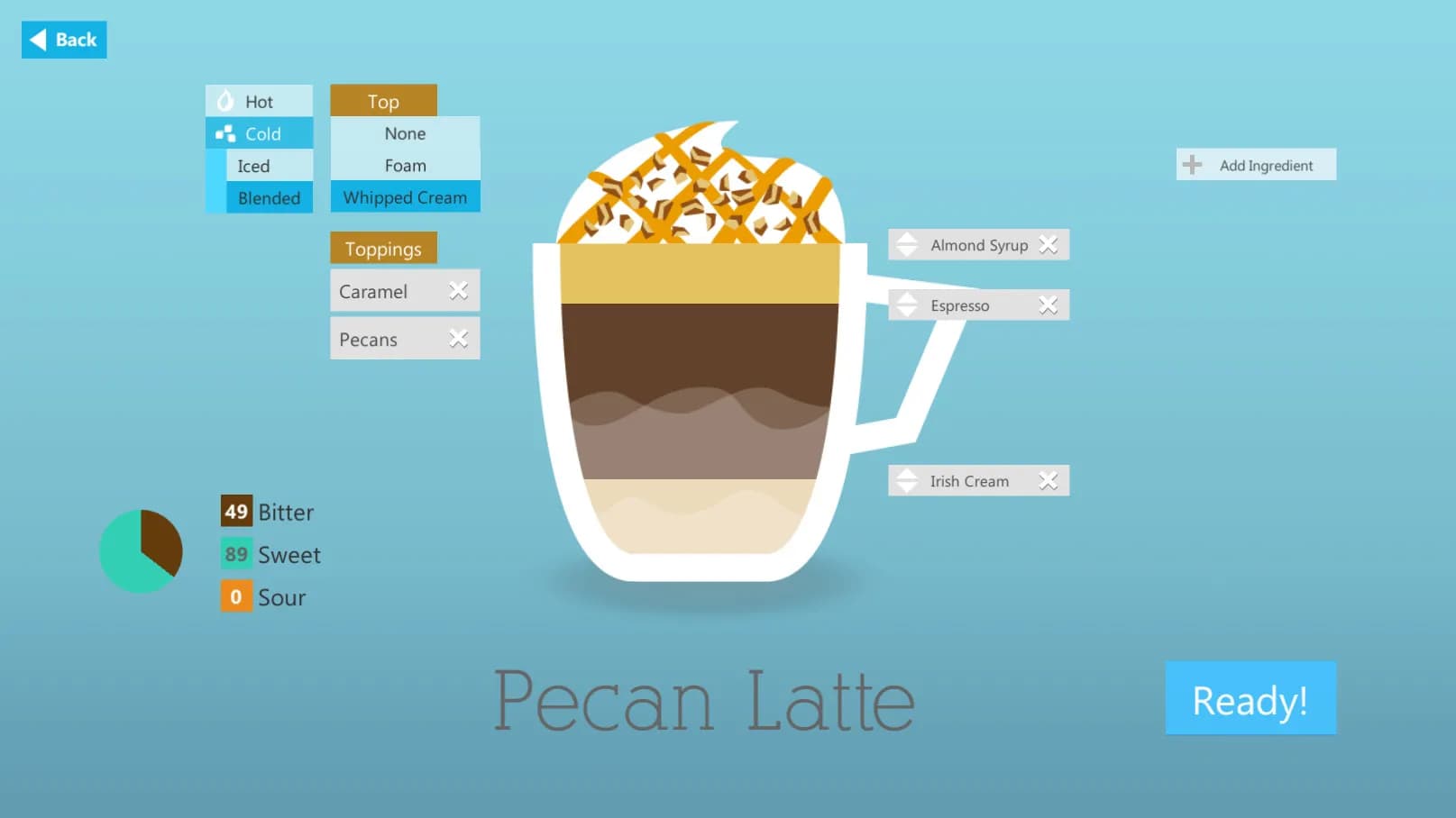 Coffee Shop Tycoon screenshot screenshot 6