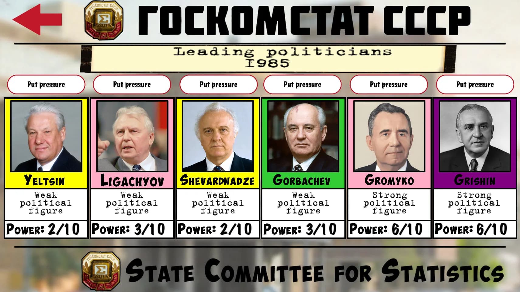 Crisis in the Kremlin screenshot screenshot 8