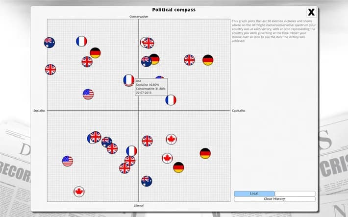 Democracy 3 screenshot screenshot 0