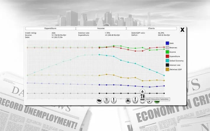 Democracy 3 screenshot screenshot 11