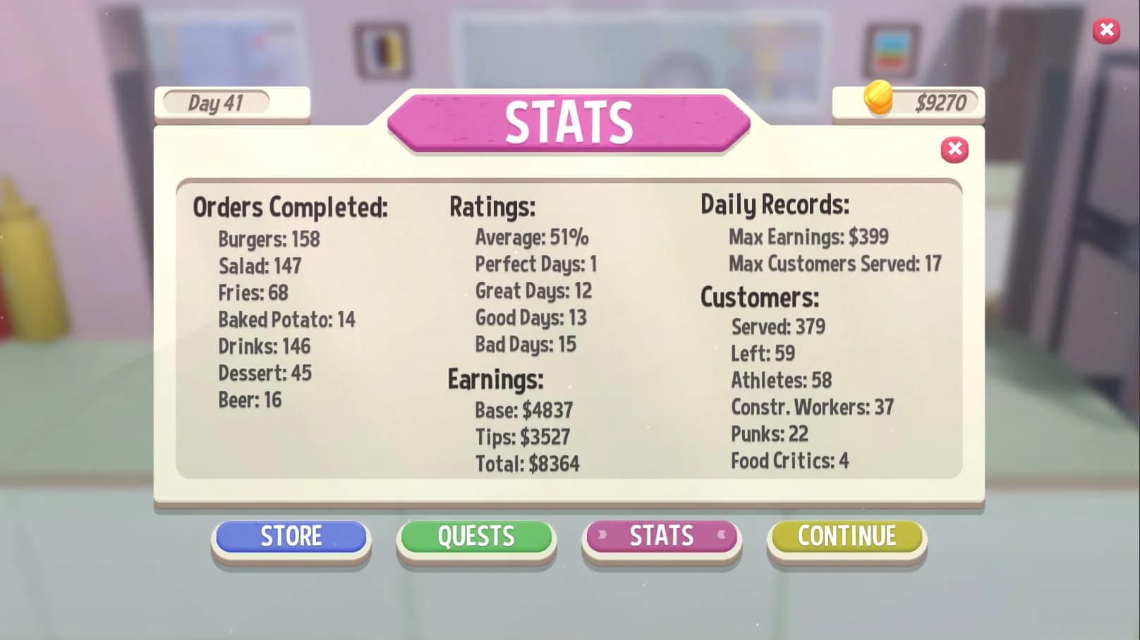 Diner Bros screenshot screenshot 14