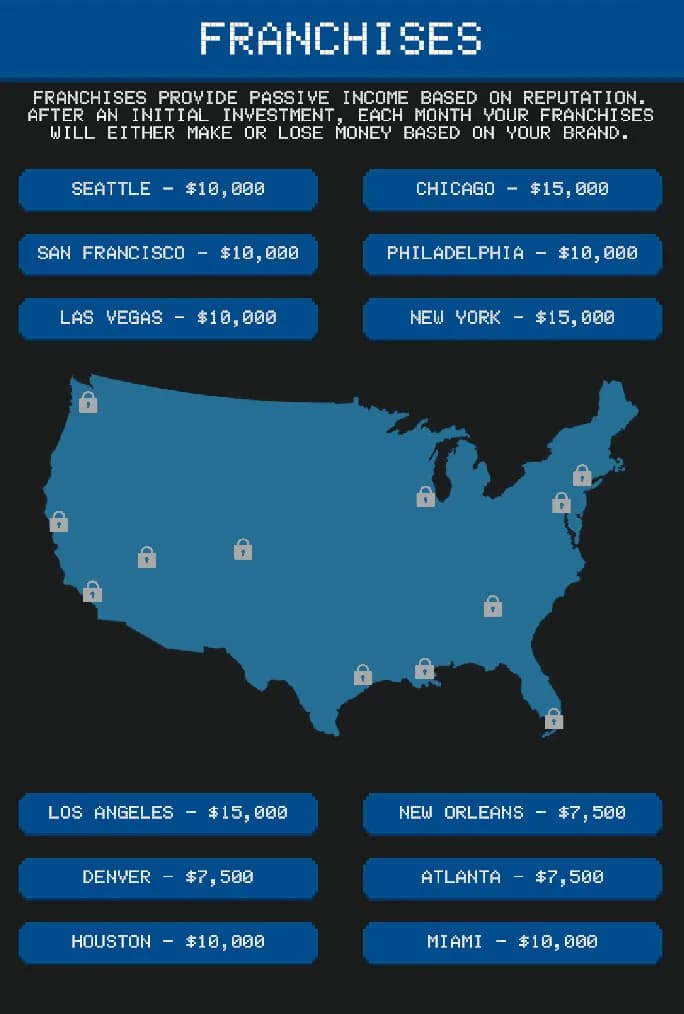 Drink Stand Tycoon screenshot screenshot 2