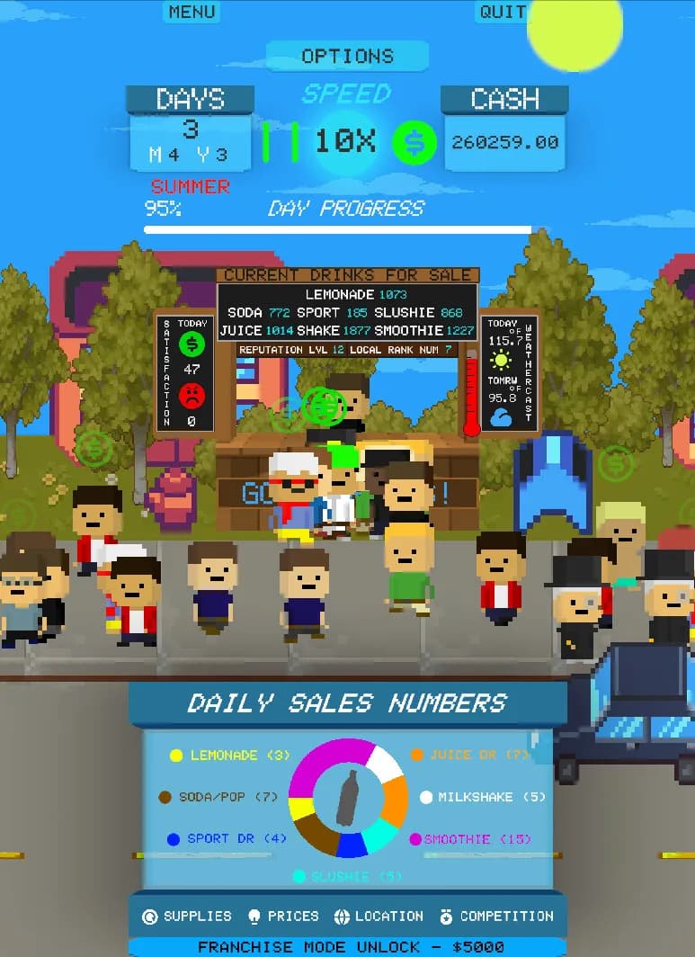 Drink Stand Tycoon screenshot screenshot 5