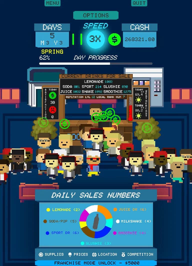 Drink Stand Tycoon screenshot screenshot 6