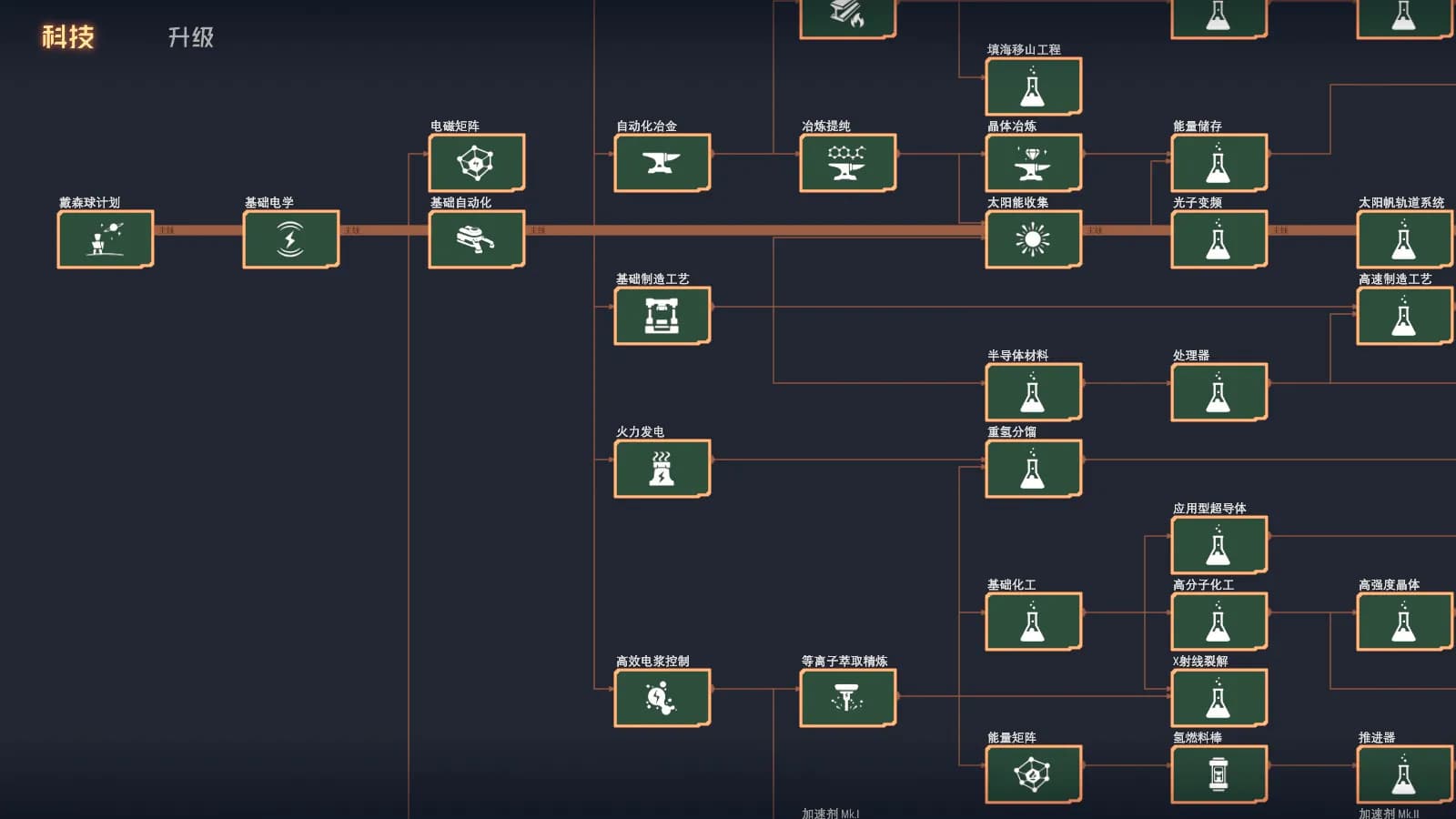 Dyson Sphere Program screenshot screenshot 6