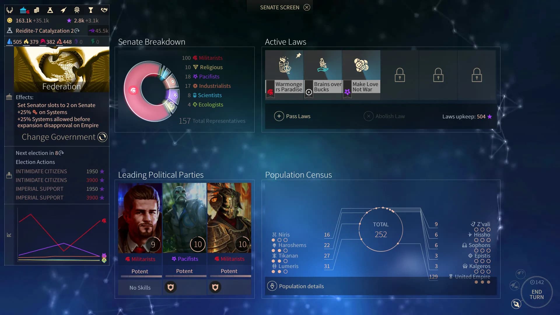 ENDLESS Space 2 screenshot screenshot 19