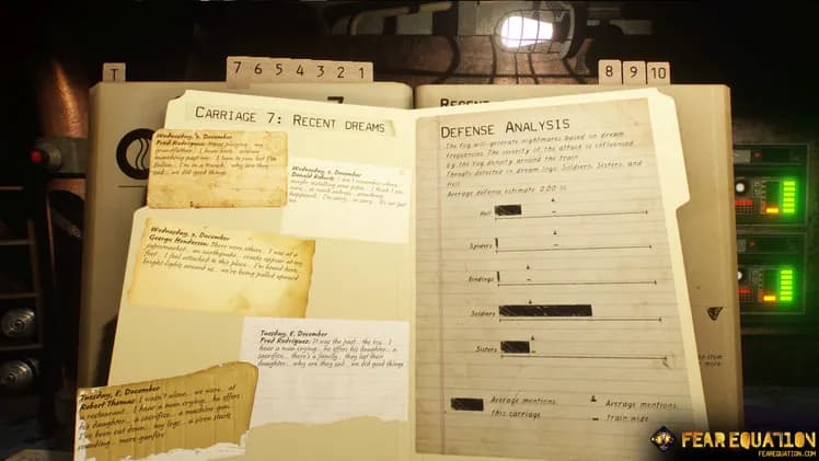 Fear Equation screenshot screenshot 1