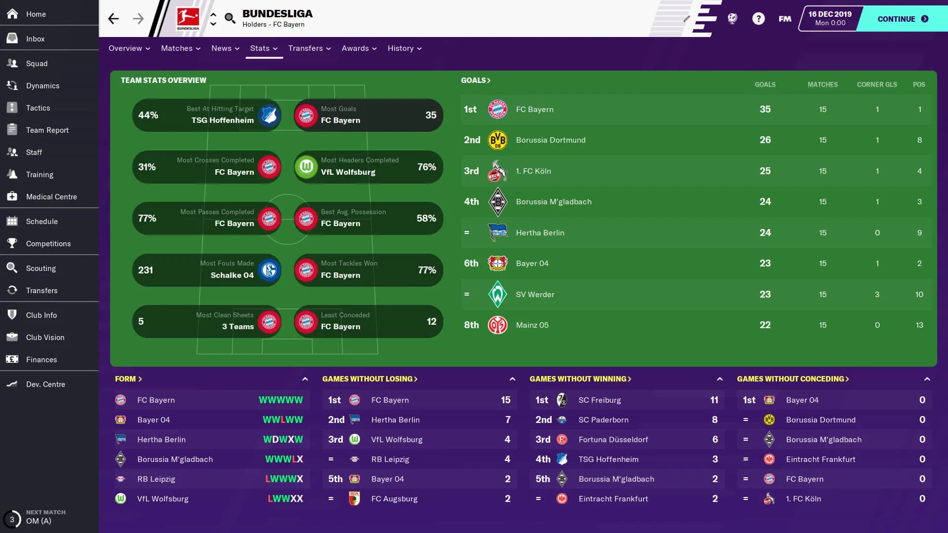 Football Manager 2020 screenshot screenshot 1