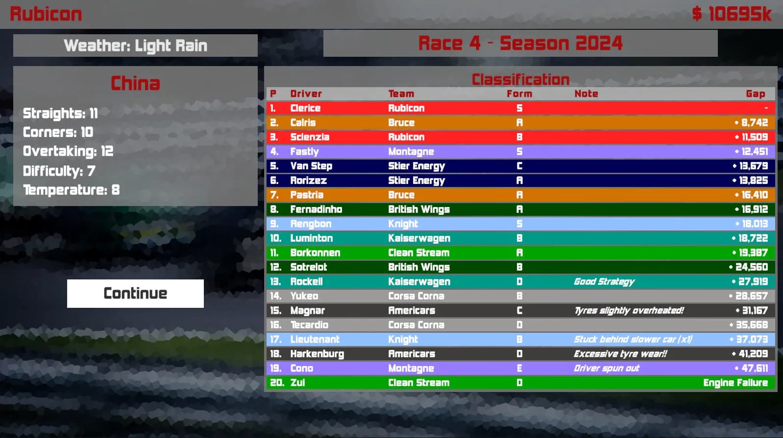 Formula Racing Manager screenshot screenshot 0