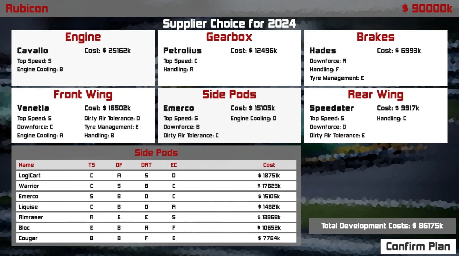 Formula Racing Manager screenshot screenshot 5
