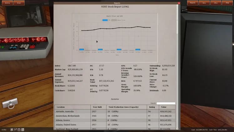 GearCity screenshot screenshot 1