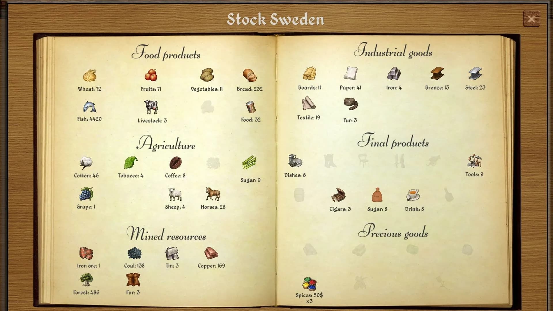 Great Powers screenshot screenshot 4