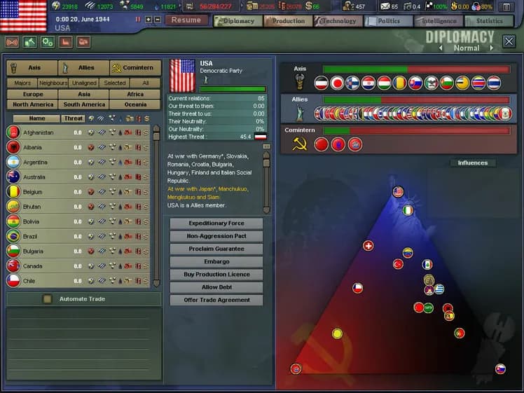 Hearts of Iron III screenshot screenshot 1