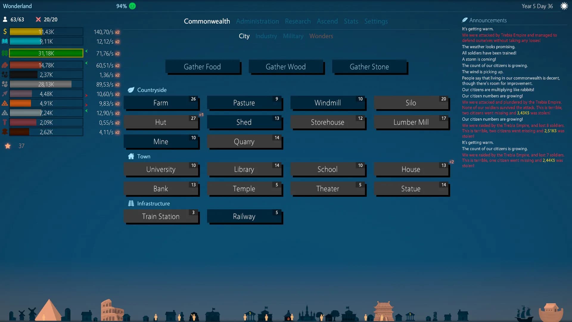 Idle Commonwealth screenshot screenshot 1