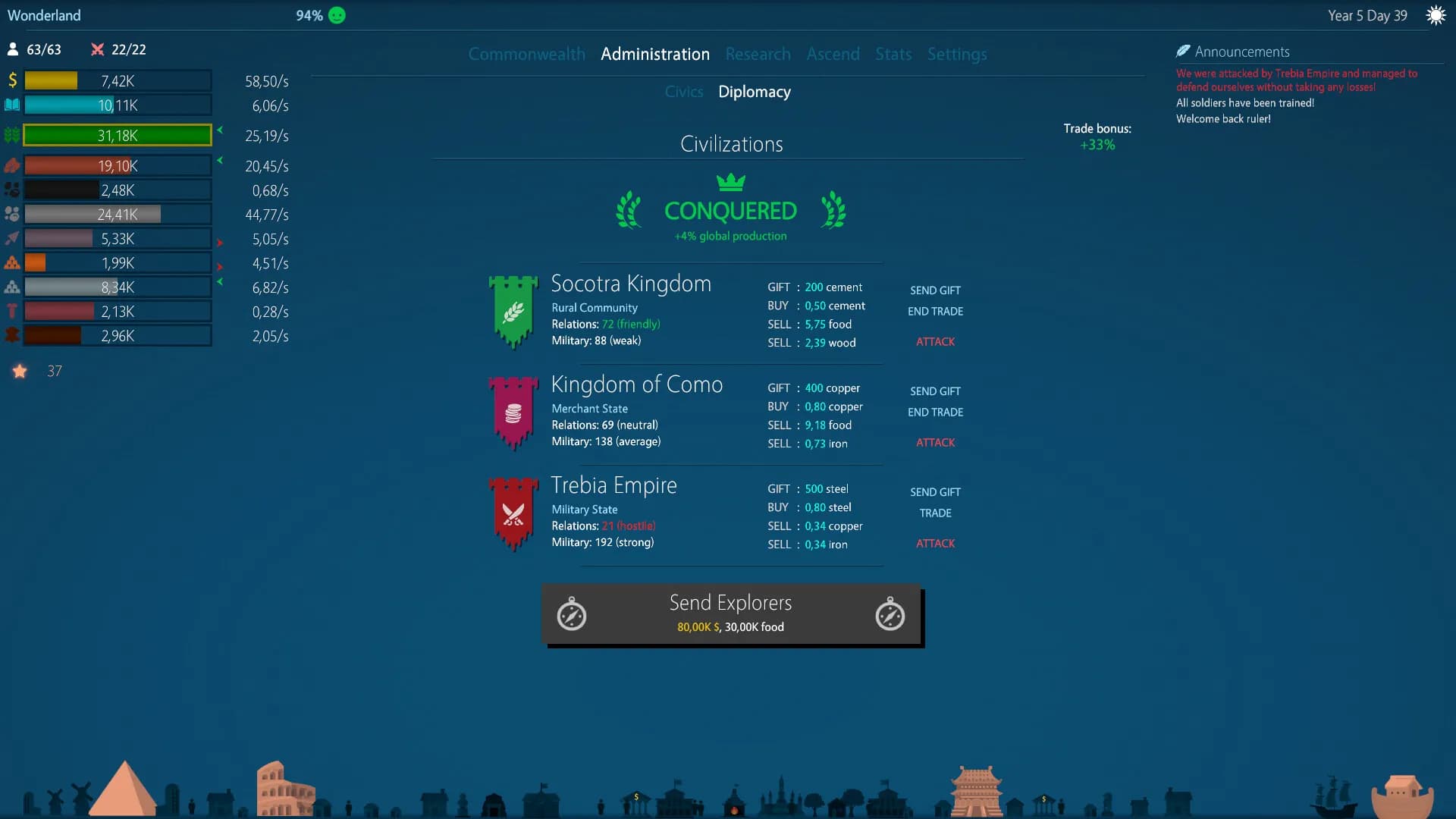 Idle Commonwealth screenshot screenshot 3