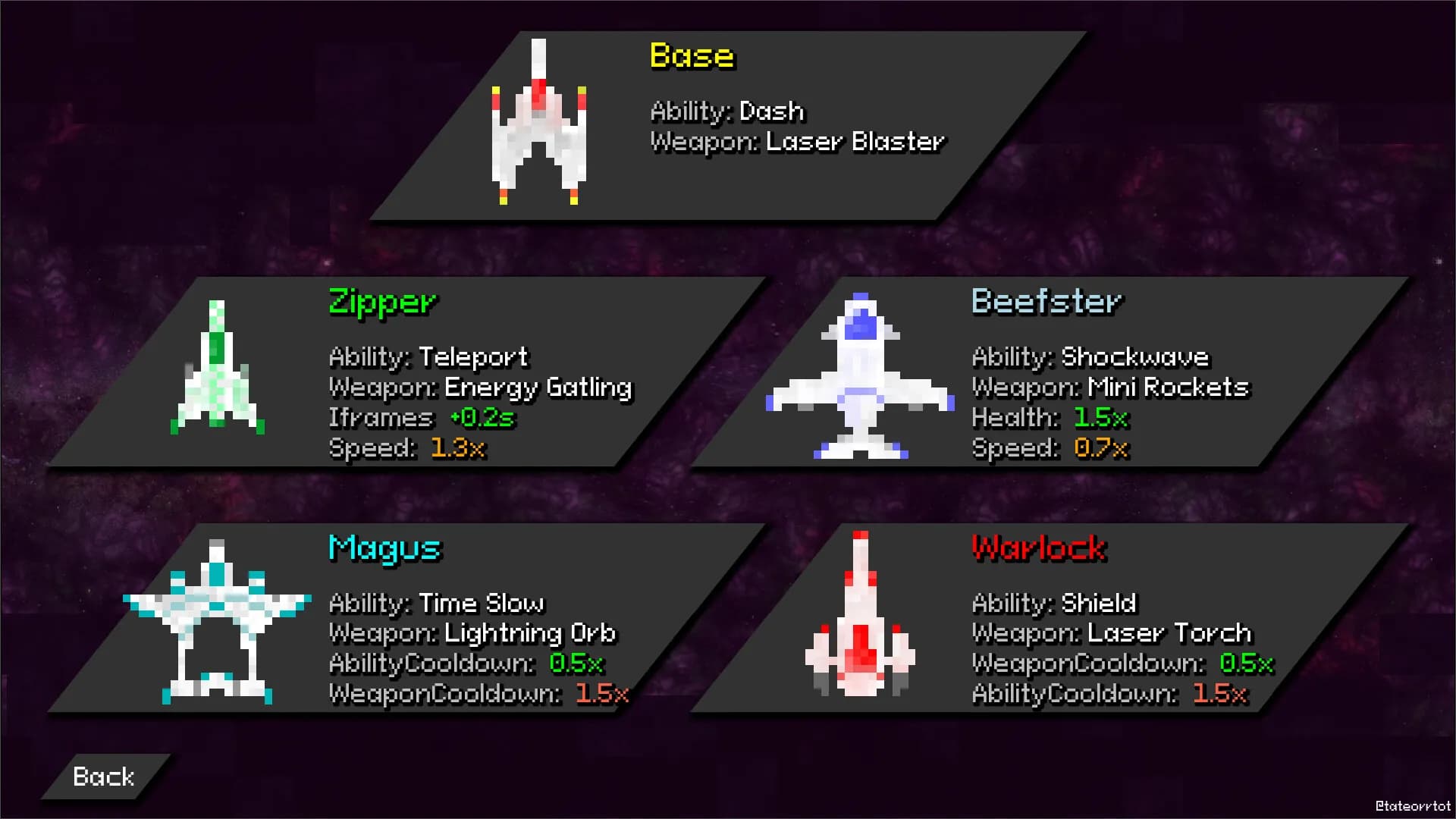 Into the Void screenshot screenshot 9