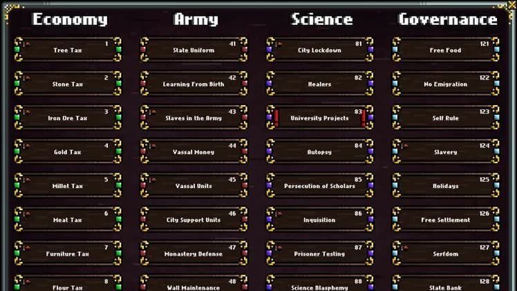 Kingdom's Life screenshot screenshot 3