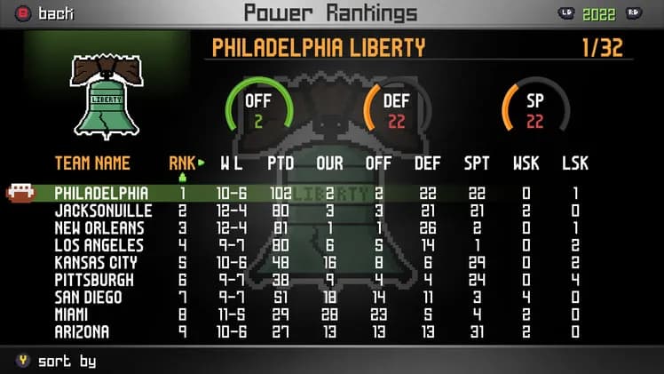 Legend Bowl screenshot screenshot 15