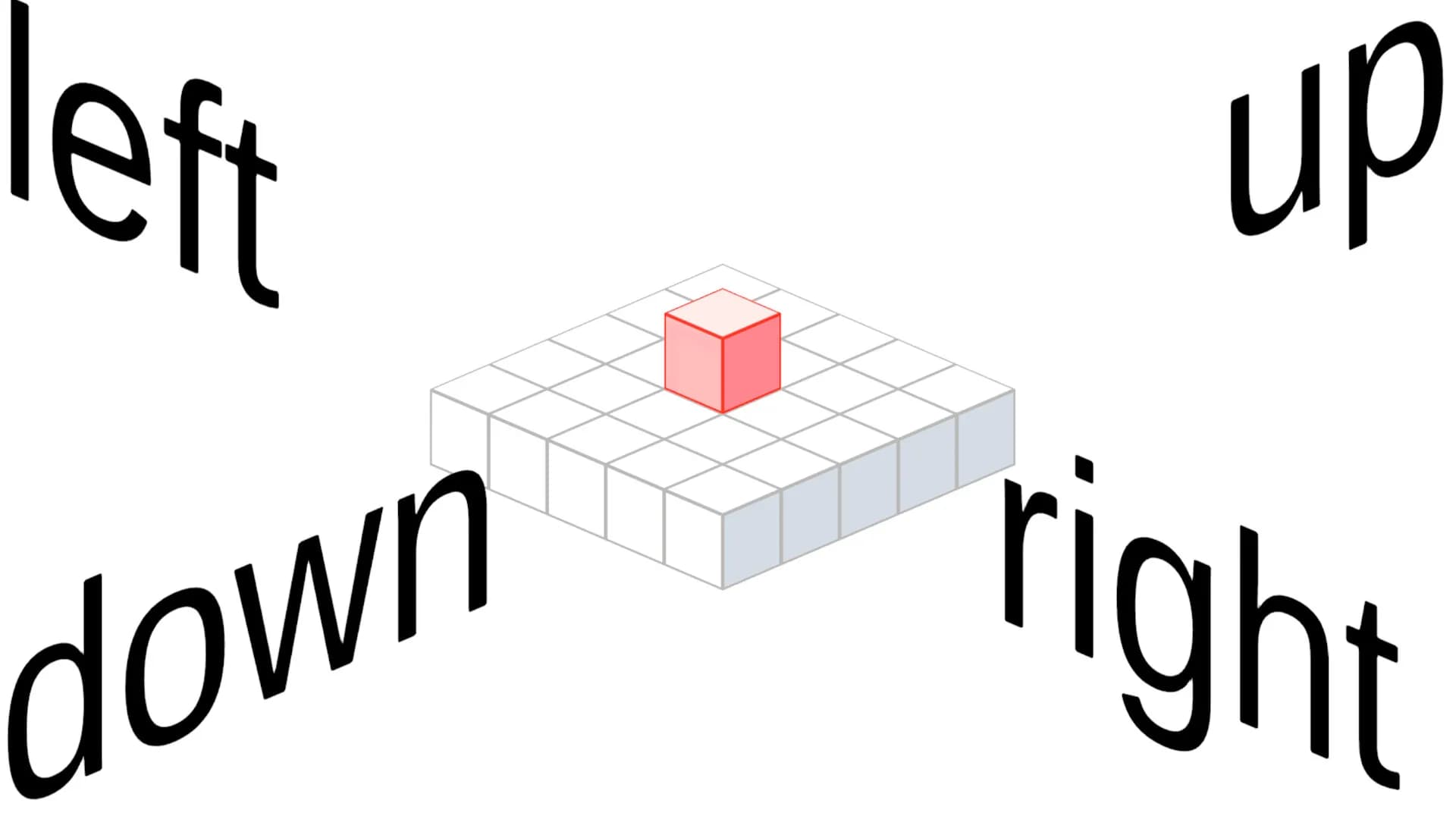 LRUD screenshot screenshot 0