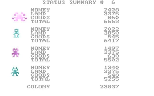 M.U.L.E. screenshot screenshot 12