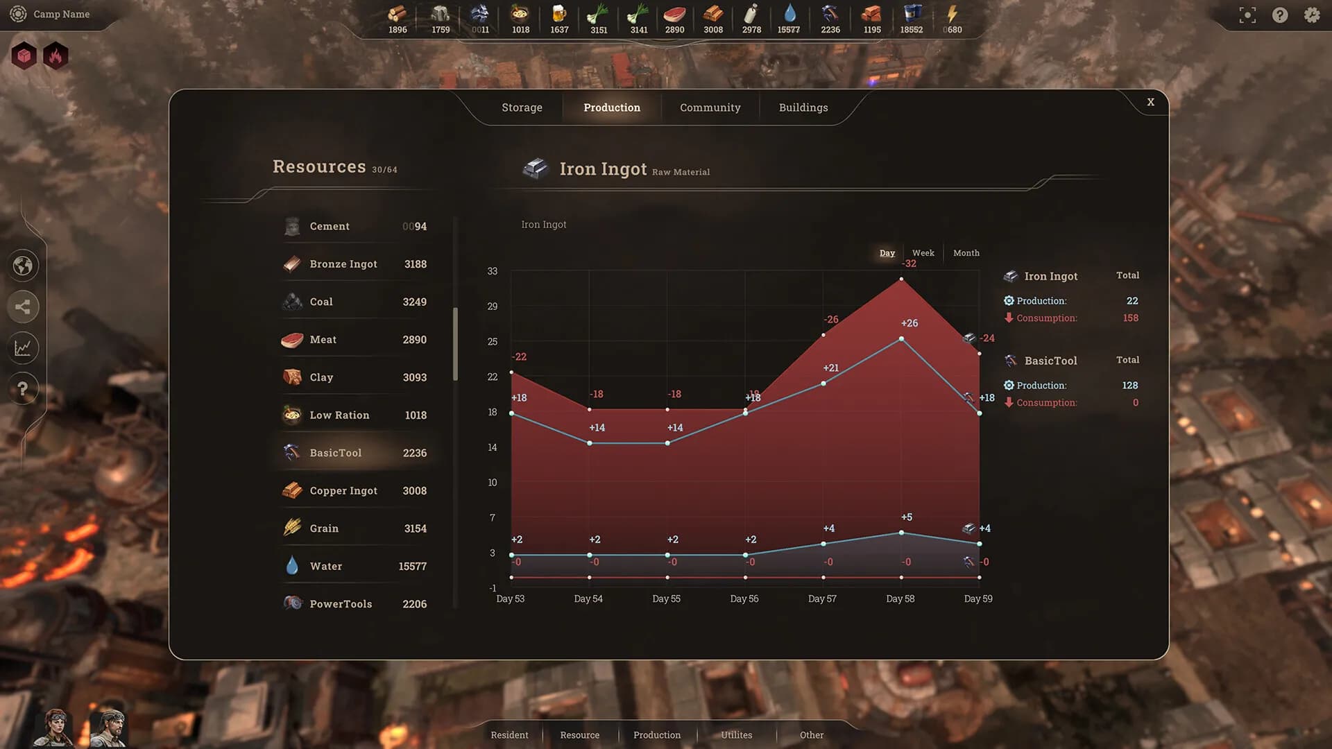 New Cycle screenshot screenshot 3