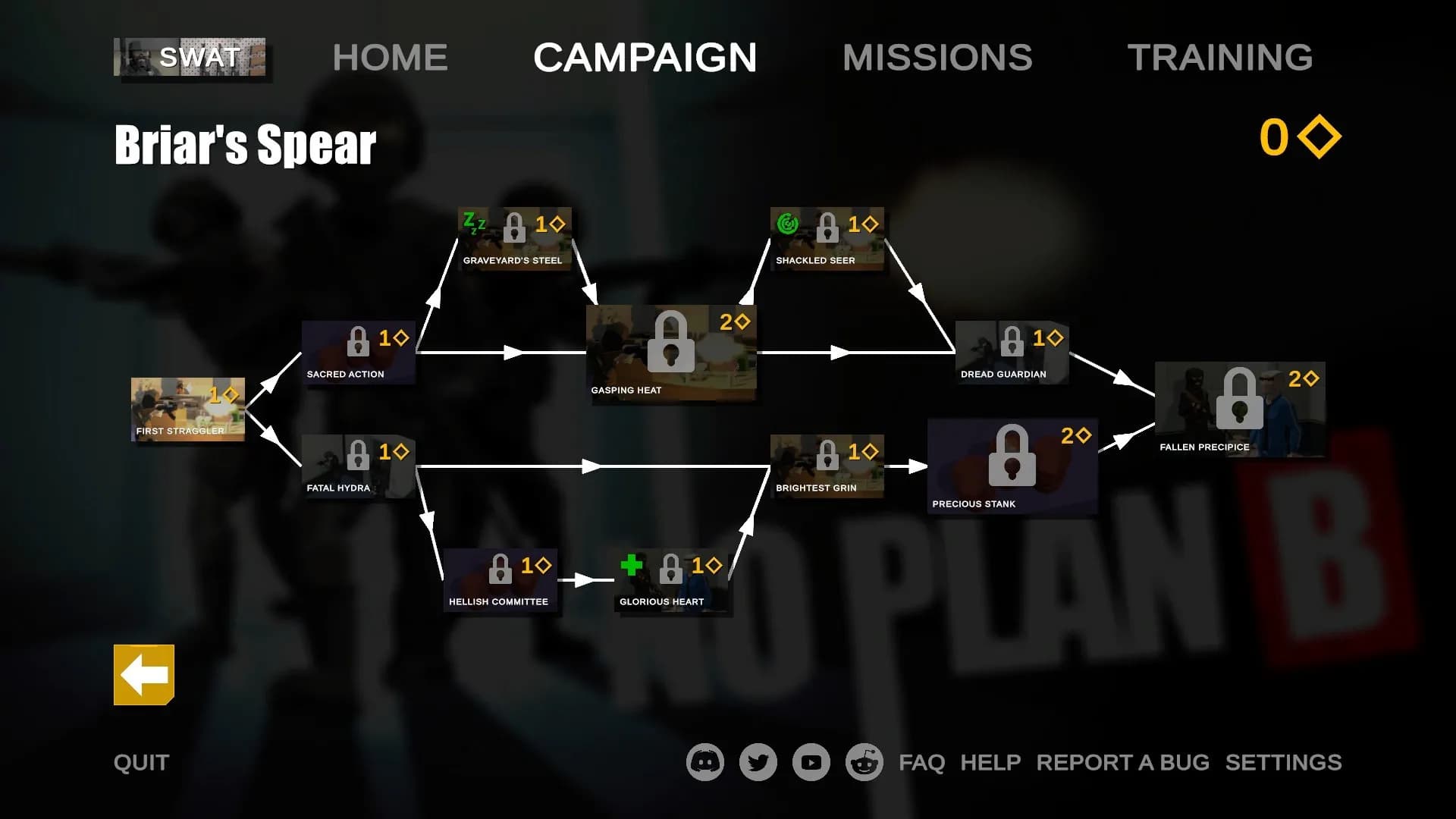 No Plan B screenshot screenshot 5