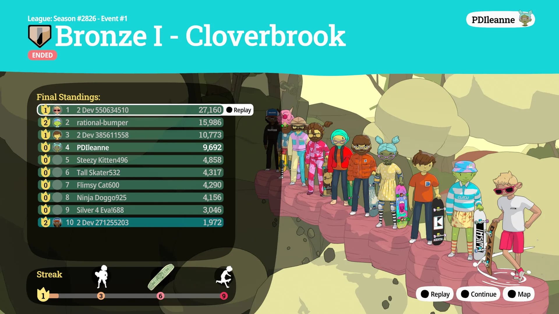 OlliOlli World screenshot screenshot 7
