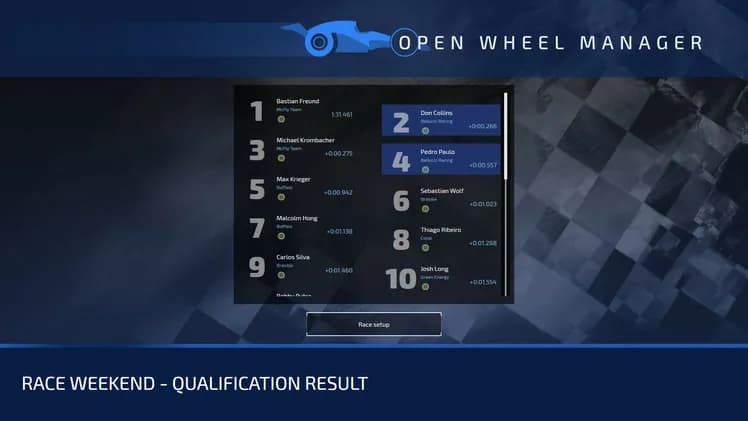 Open Wheel Manager screenshot screenshot 0