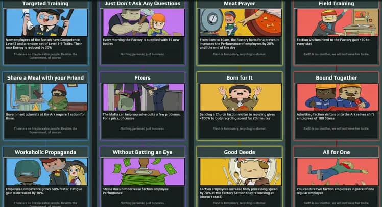 Organs Please screenshot screenshot 2