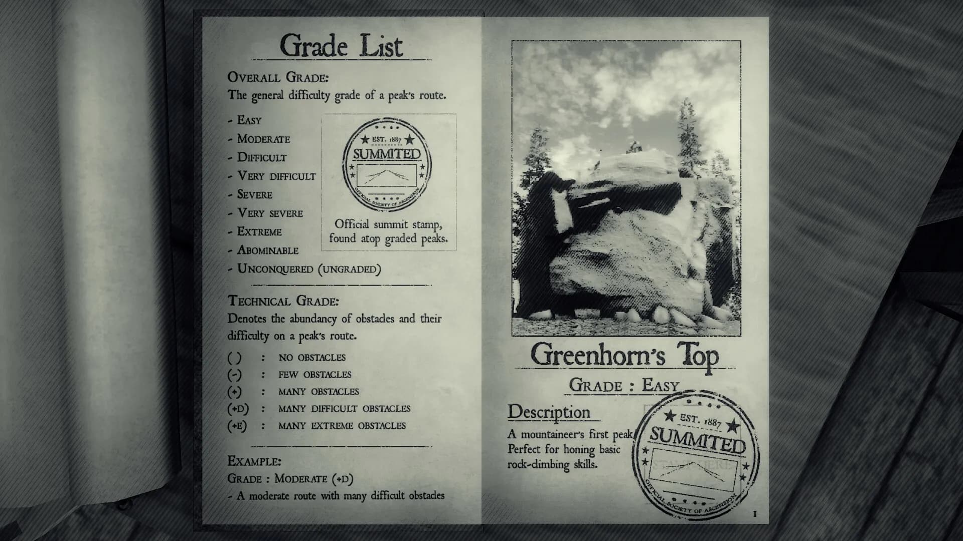 Peaks of Yore screenshot screenshot 4