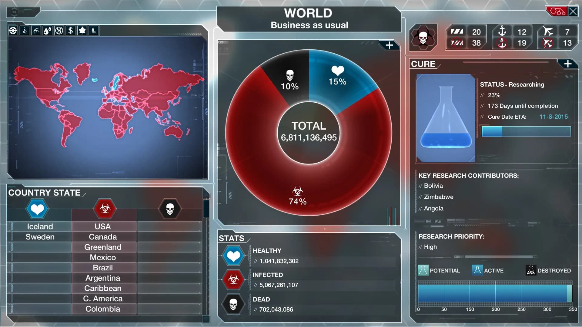 Plague Inc: Evolved screenshot screenshot 9