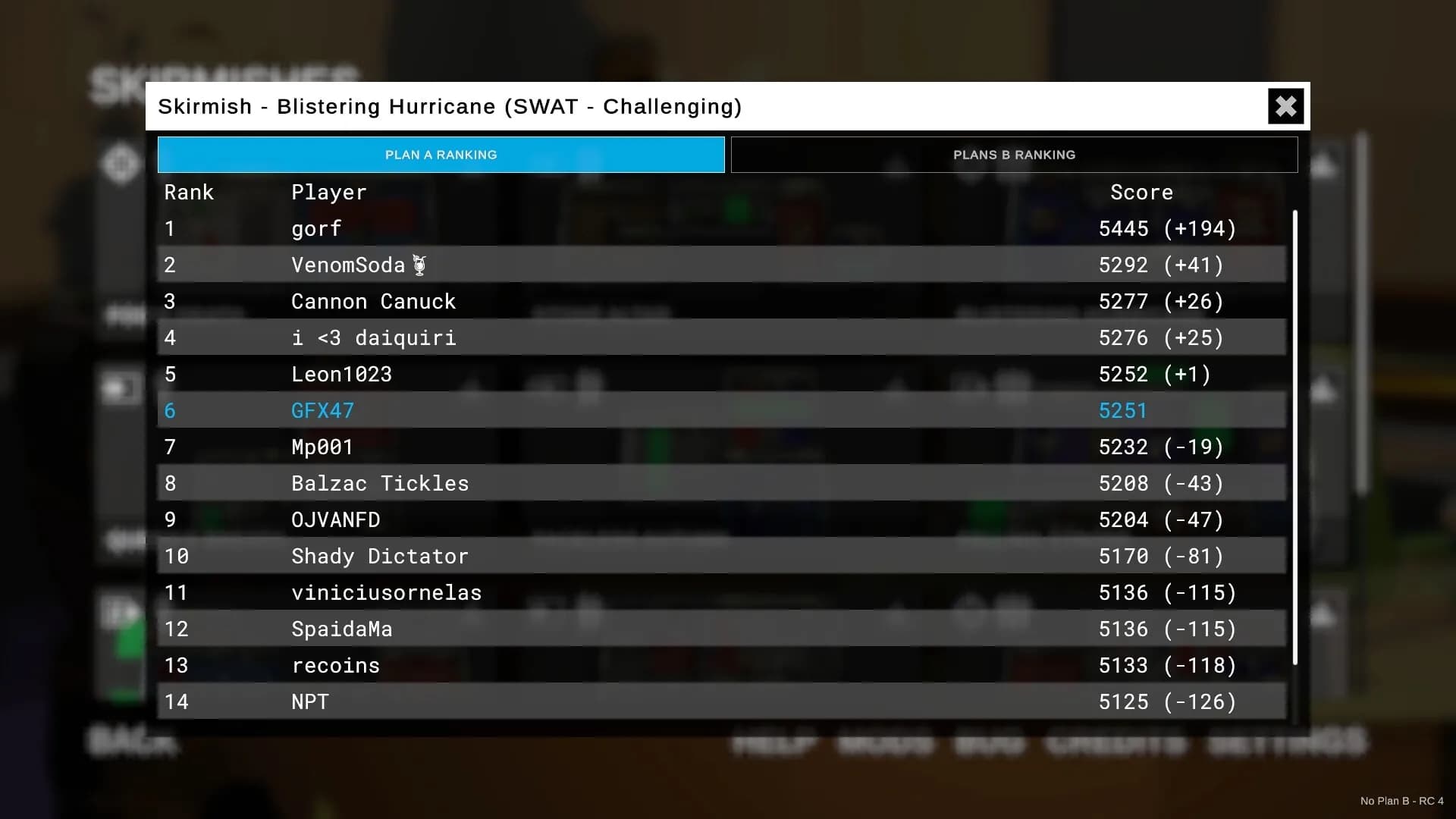 Plan A screenshot screenshot 45