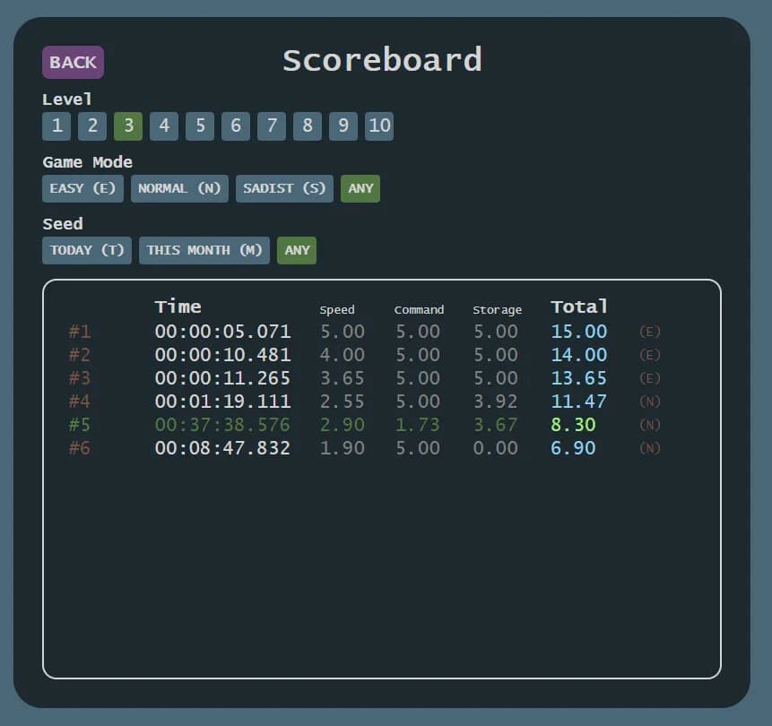 PromptCrafter screenshot screenshot 5
